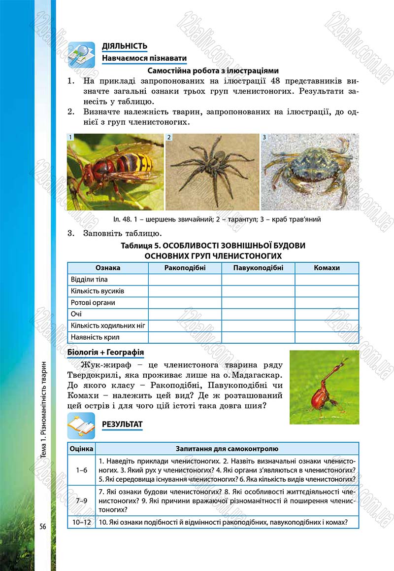 Сторінка 56 - Підручник Біологія 7 клас В.І. Соболь 2015