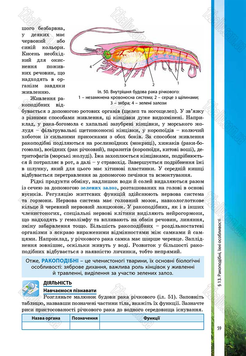 Сторінка 59 - Підручник Біологія 7 клас В.І. Соболь 2015