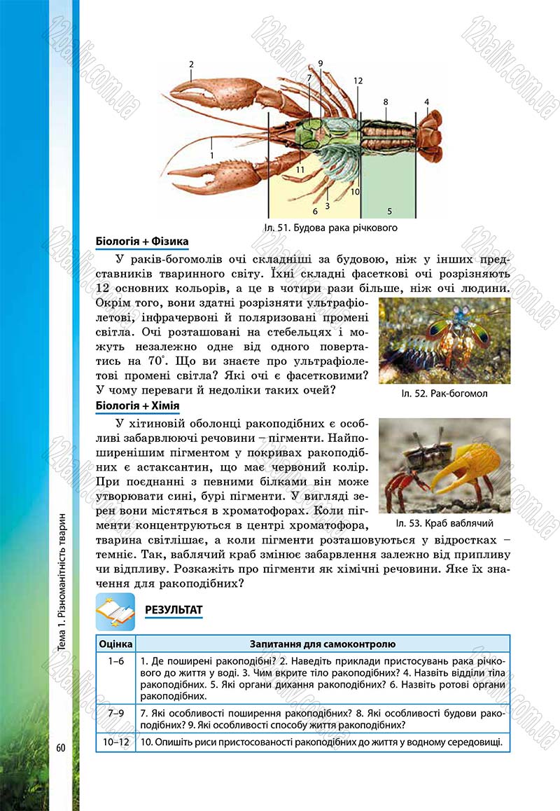 Сторінка 60 - Підручник Біологія 7 клас В.І. Соболь 2015