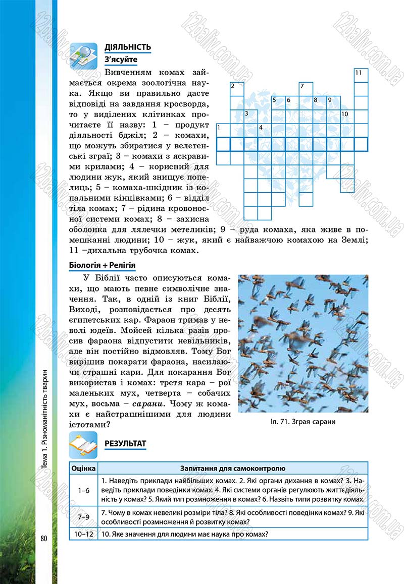 Сторінка 80 - Підручник Біологія 7 клас В.І. Соболь 2015