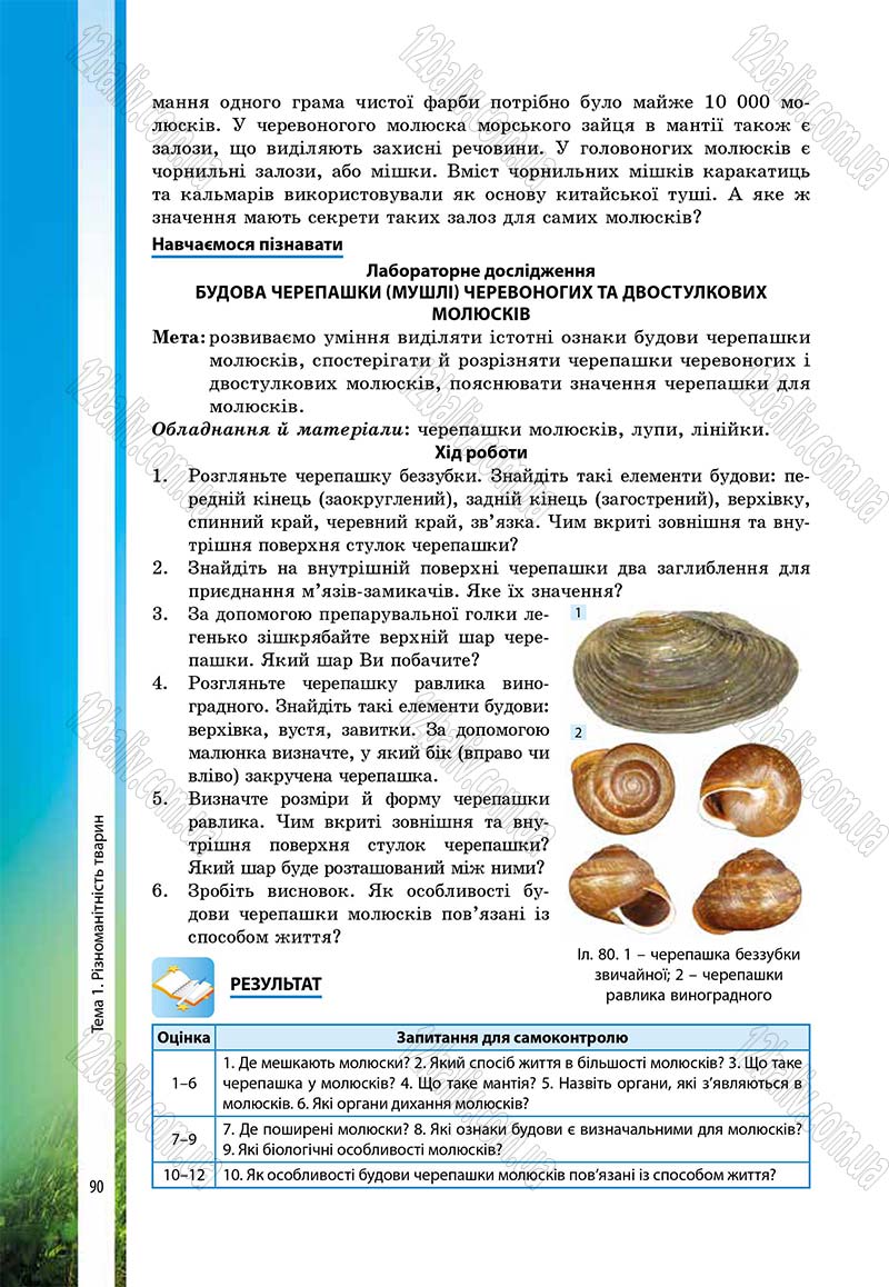 Сторінка 90 - Підручник Біологія 7 клас В.І. Соболь 2015