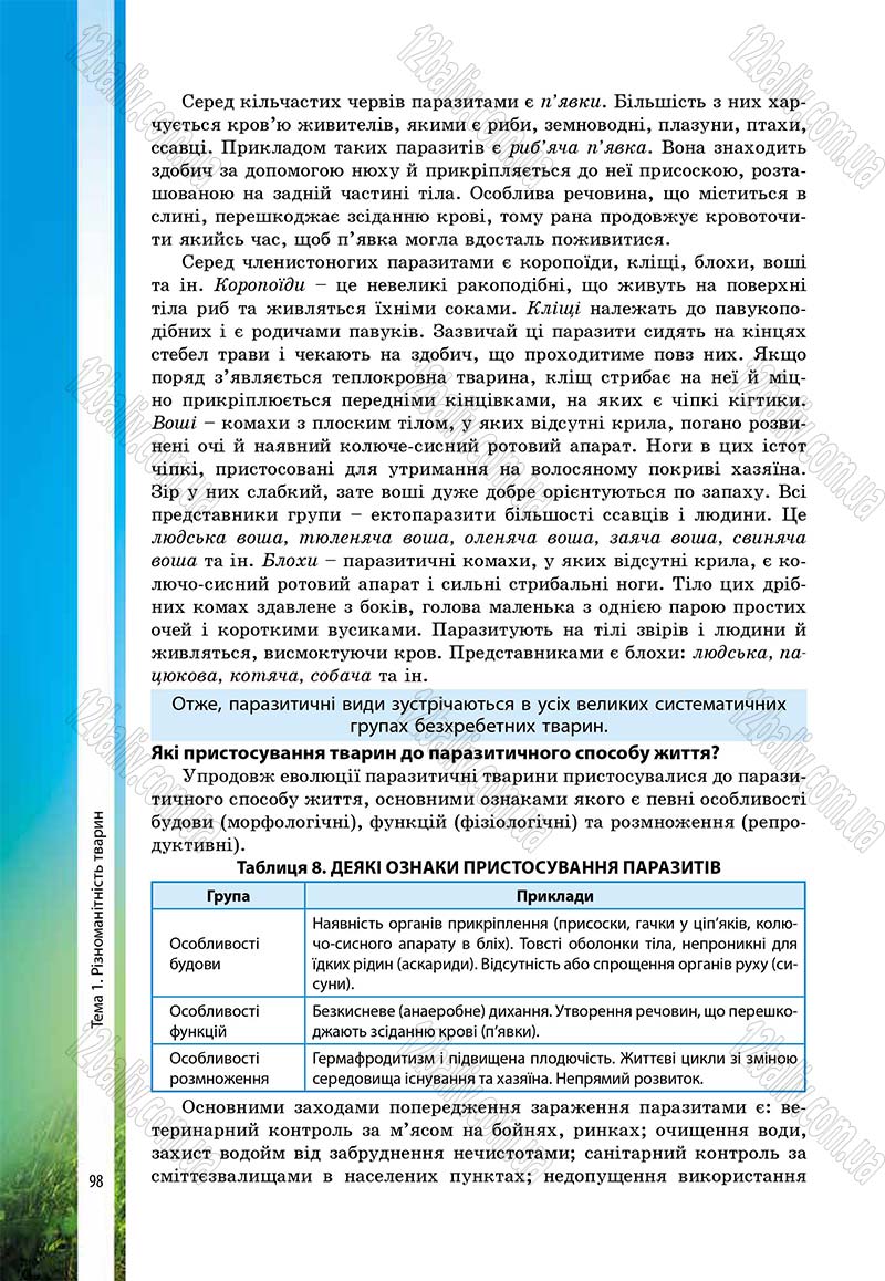 Сторінка 98 - Підручник Біологія 7 клас В.І. Соболь 2015