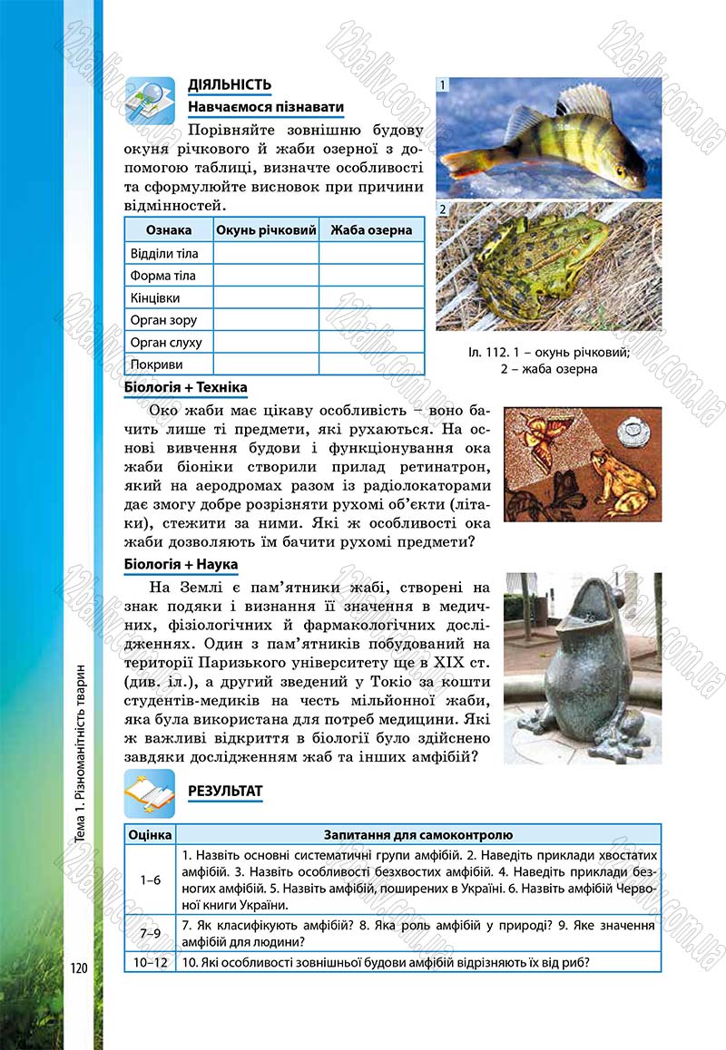 Сторінка 120 - Підручник Біологія 7 клас В.І. Соболь 2015