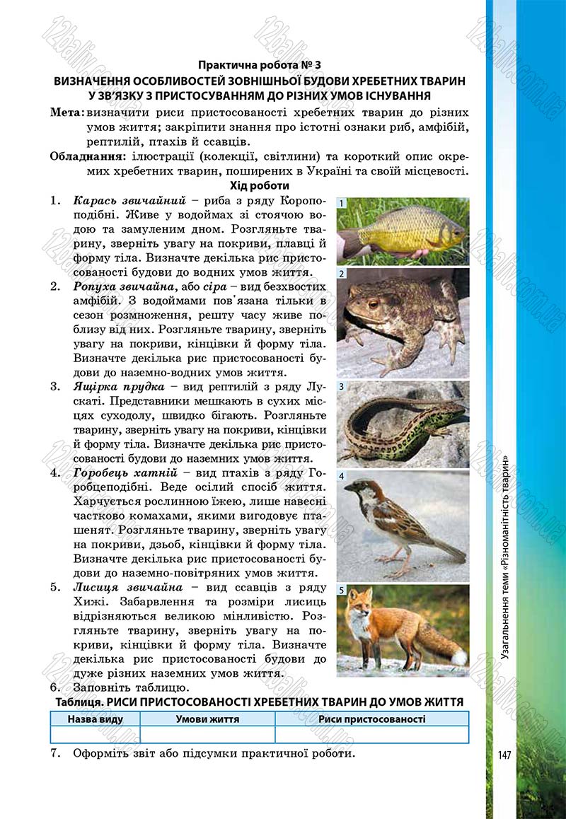Сторінка 147 - Підручник Біологія 7 клас В.І. Соболь 2015