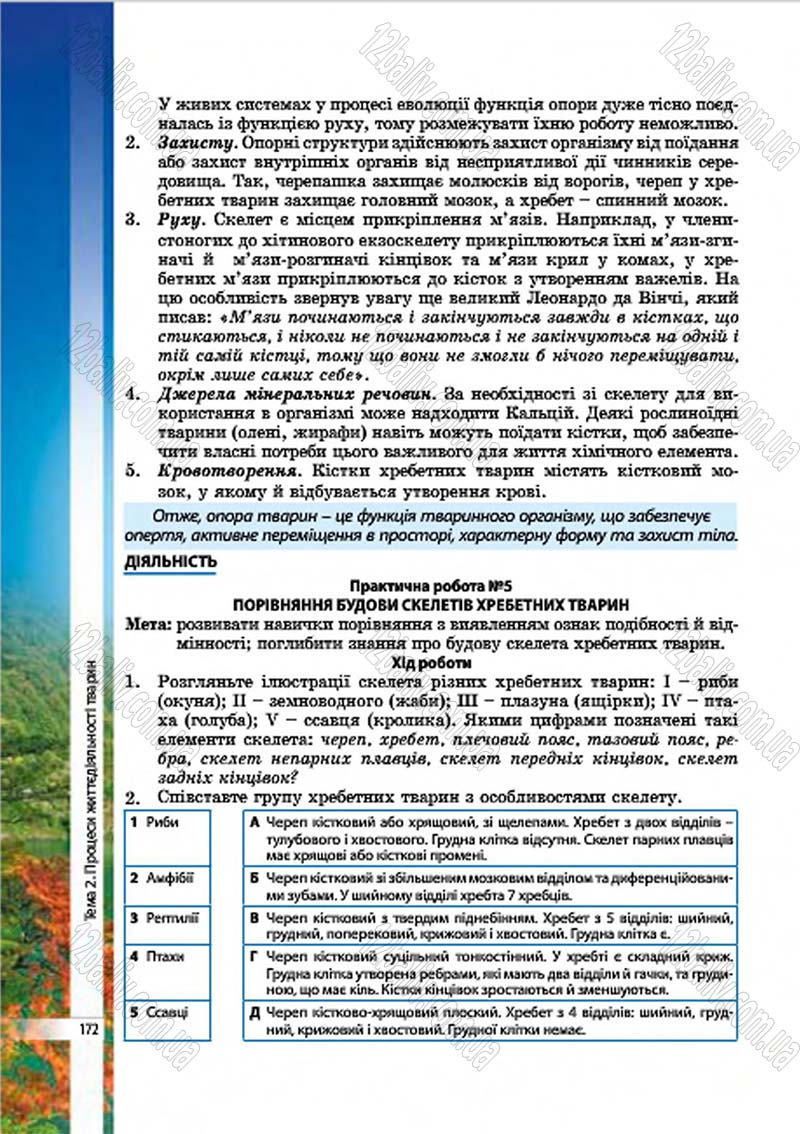 Сторінка 172 - Підручник Біологія 7 клас В.І. Соболь 2015