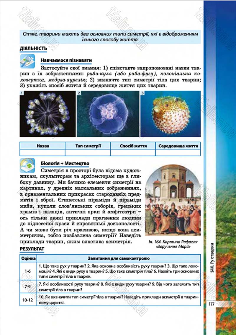 Сторінка 177 - Підручник Біологія 7 клас В.І. Соболь 2015