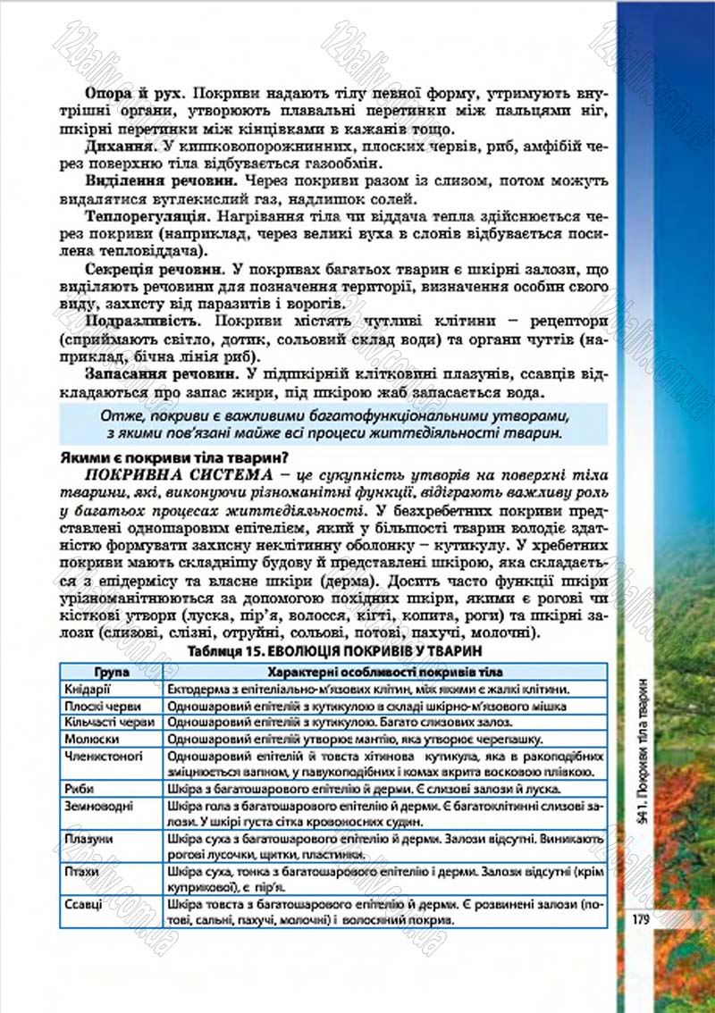 Сторінка 179 - Підручник Біологія 7 клас В.І. Соболь 2015
