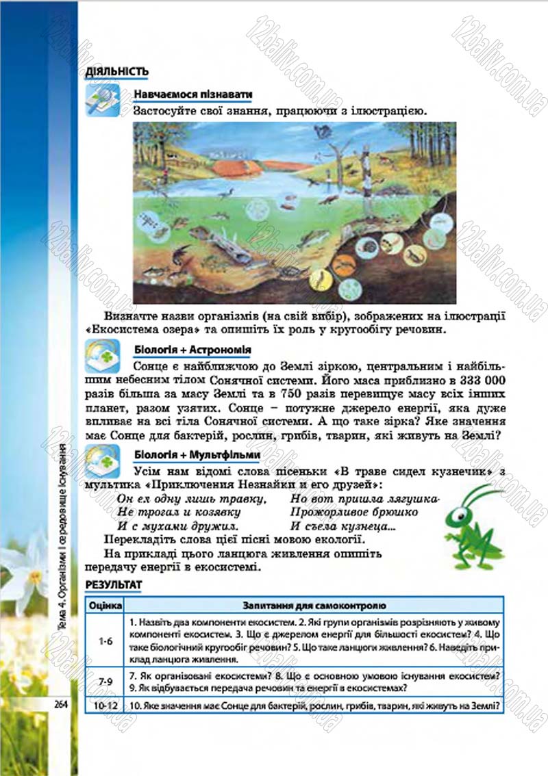 Сторінка 264 - Підручник Біологія 7 клас В.І. Соболь 2015