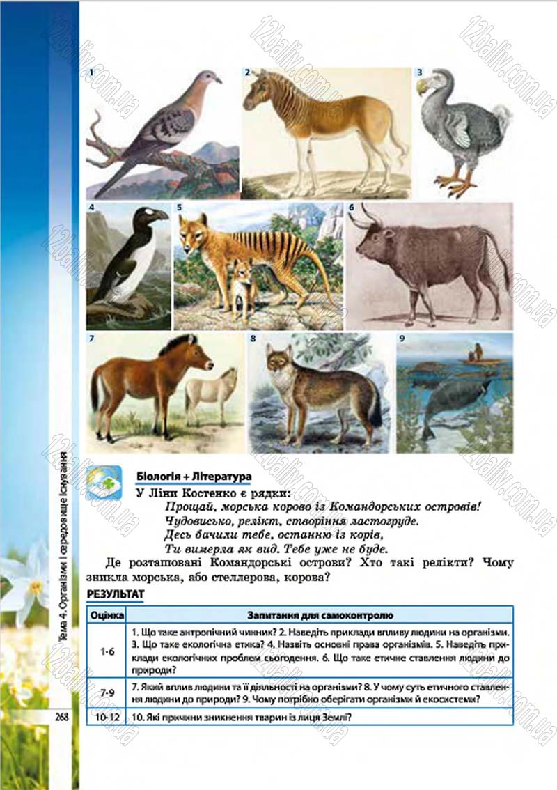 Сторінка 268 - Підручник Біологія 7 клас В.І. Соболь 2015