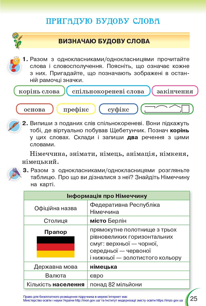 Сторінка 25 - Підручник Українська мова 4 клас Пономарьова 2021 - Частина 1 - НУШ - скачати онлайн
