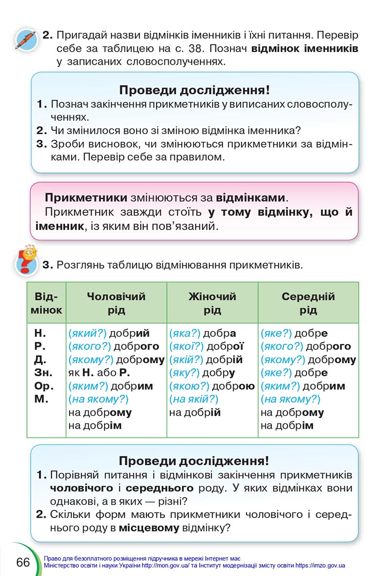 Сторінка 66 - Підручник Українська мова 4 клас Пономарьова 2021 - Частина 1 - НУШ - скачати онлайн