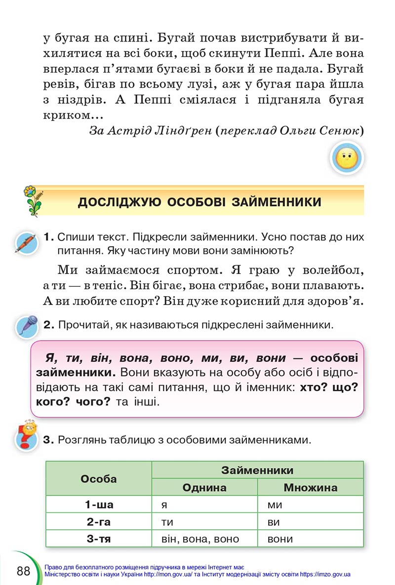 Сторінка 88 - Підручник Українська мова 4 клас Пономарьова 2021 - Частина 1 - НУШ - скачати онлайн