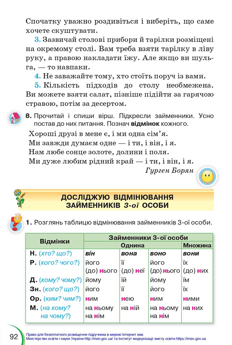 Сторінка 92 - Підручник Українська мова 4 клас Пономарьова 2021 - Частина 1 - НУШ - скачати онлайн