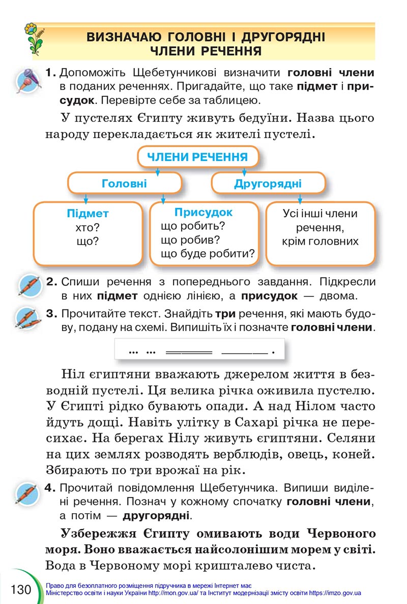Сторінка 130 - Підручник Українська мова 4 клас Пономарьова 2021 - Частина 1 - НУШ - скачати онлайн