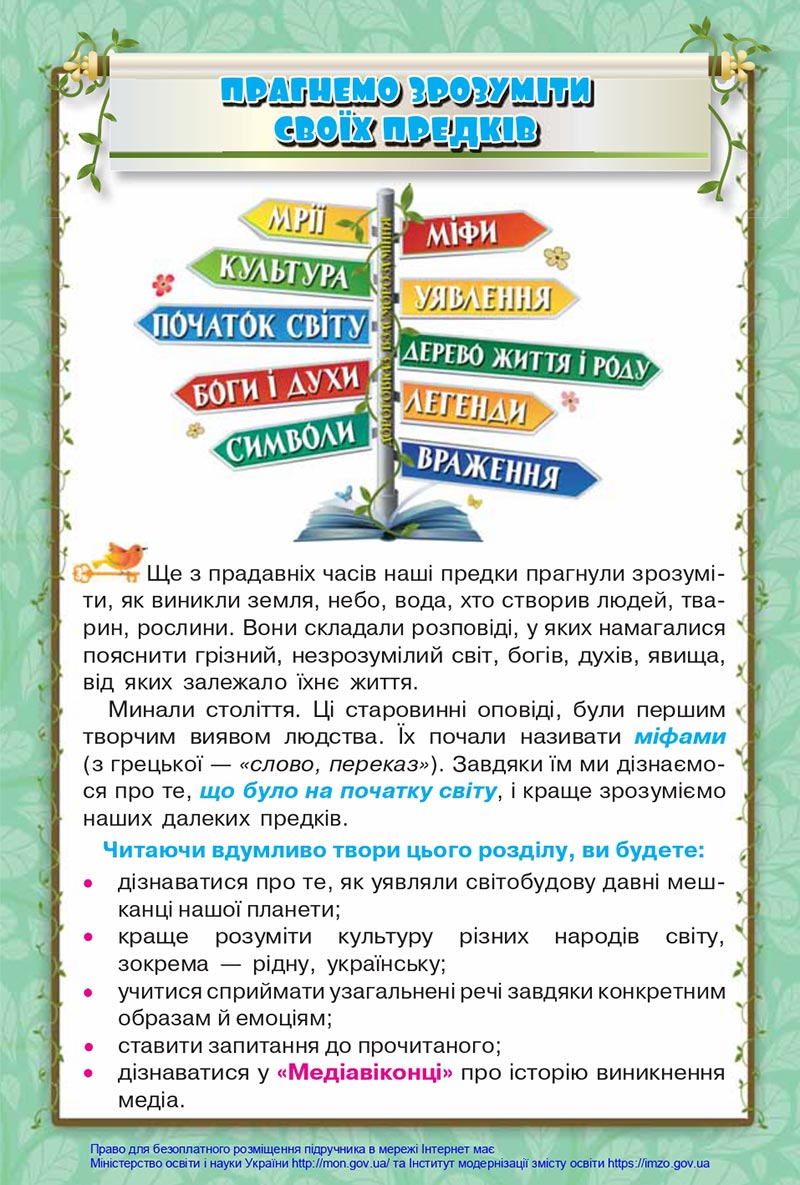 Сторінка 12 - Підручник Українська мова та читання 4 клас Савченко 2021 - Частина 2 - скачати