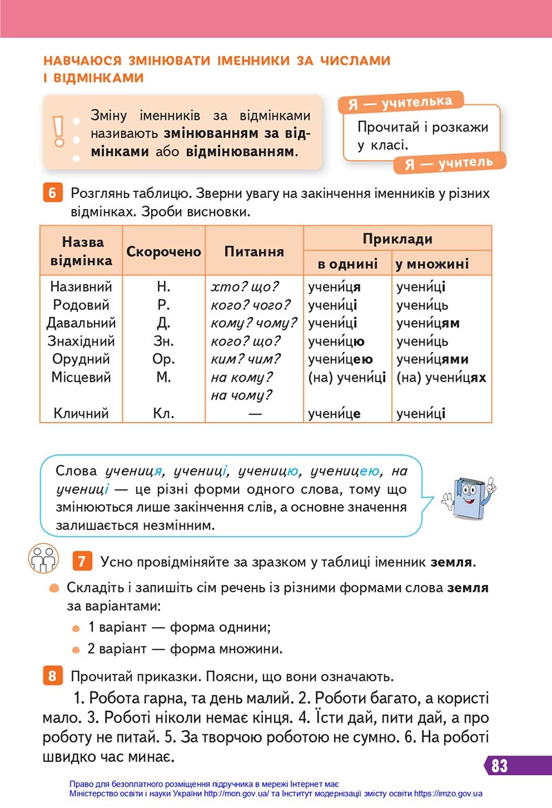 Сторінка 83 - Підручник Українська мова 4 клас Вашуленко 2021 - Частина 1 - скачати
