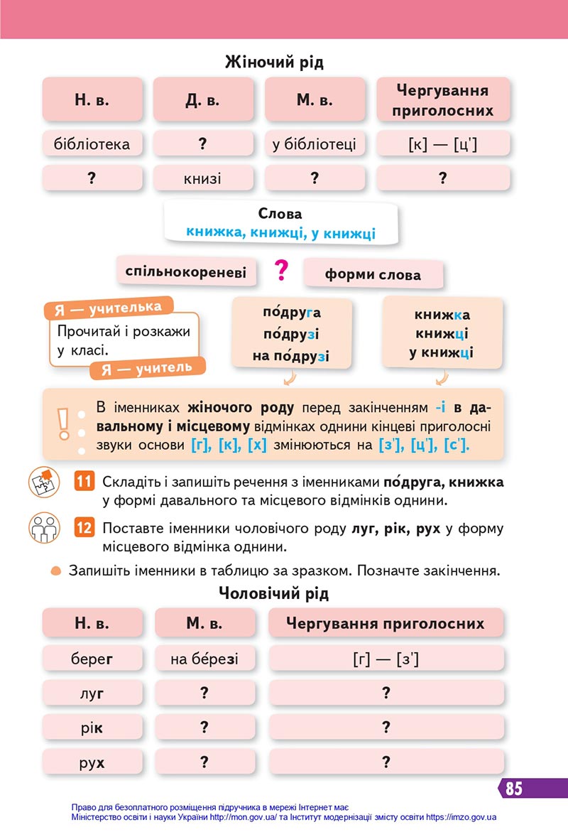 Сторінка 85 - Підручник Українська мова 4 клас Вашуленко 2021 - Частина 1 - скачати