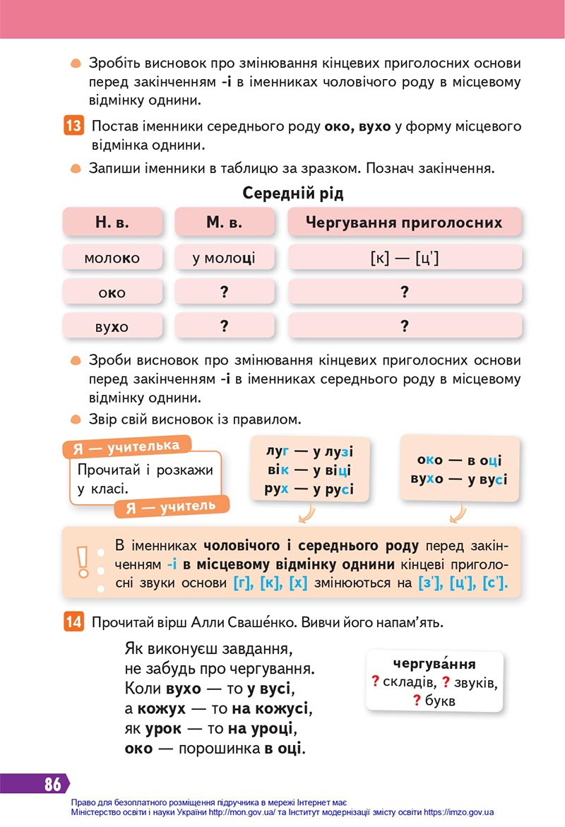 Сторінка 86 - Підручник Українська мова 4 клас Вашуленко 2021 - Частина 1 - скачати