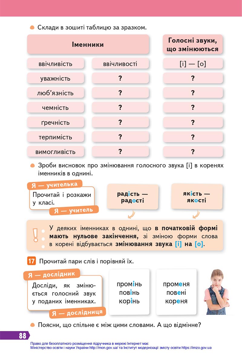 Сторінка 88 - Підручник Українська мова 4 клас Вашуленко 2021 - Частина 1 - скачати