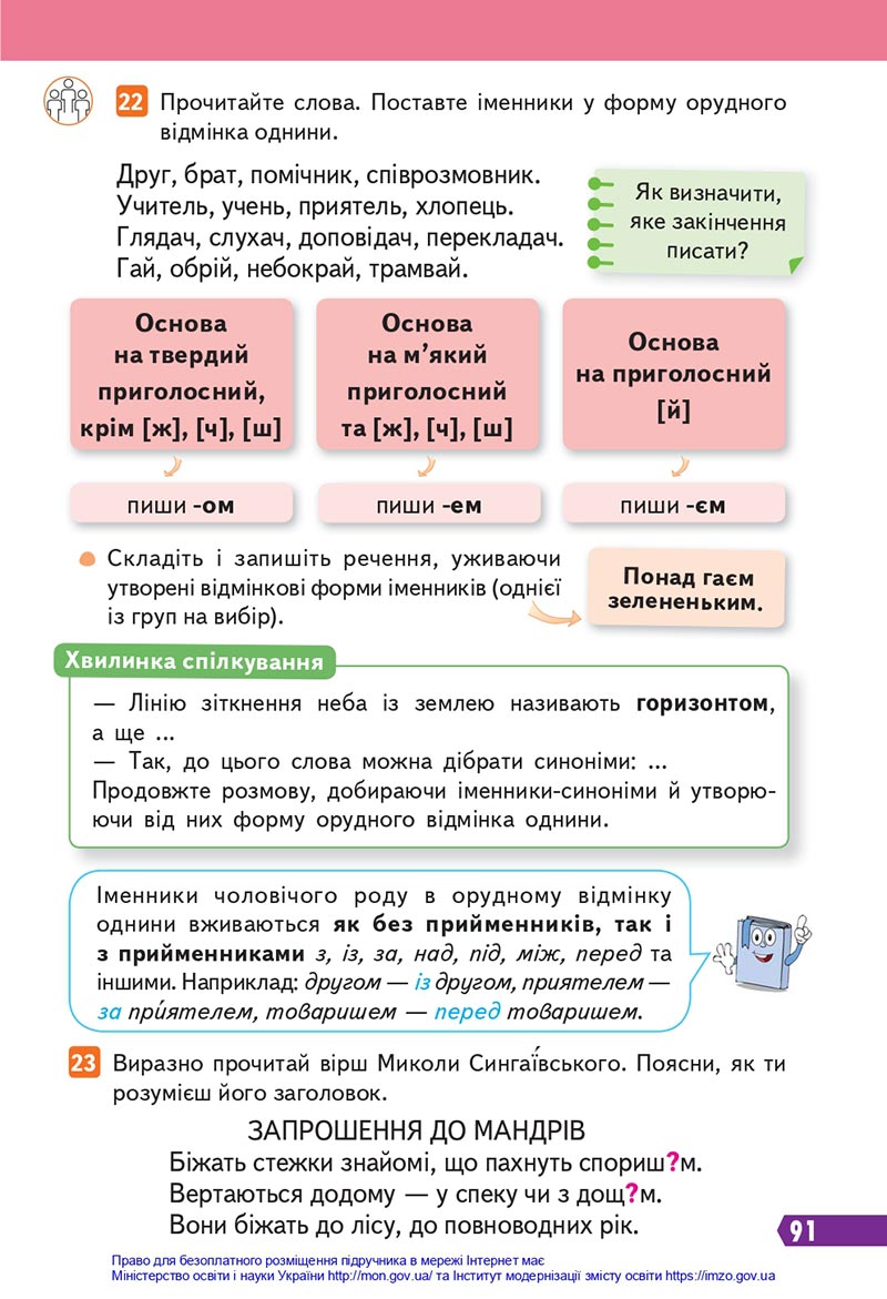 Сторінка 91 - Підручник Українська мова 4 клас Вашуленко 2021 - Частина 1 - скачати
