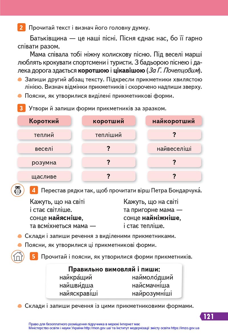 Сторінка 121 - Підручник Українська мова 4 клас Вашуленко 2021 - Частина 1 - скачати