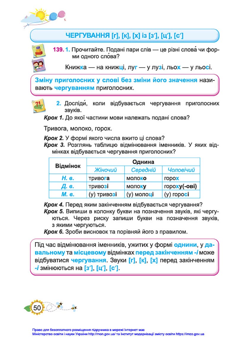 Сторінка 50 - Підручник Українська мова та читання 4 клас Кравцова 2021 - Частина 1