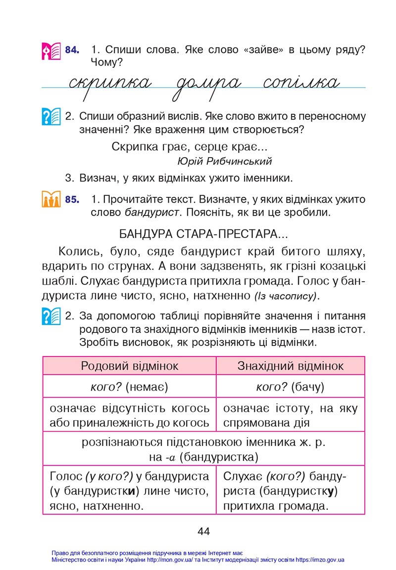 Сторінка 44 - Підручник Українська мова 4 клас Варзацька 2021 - Частина 1 - скачати