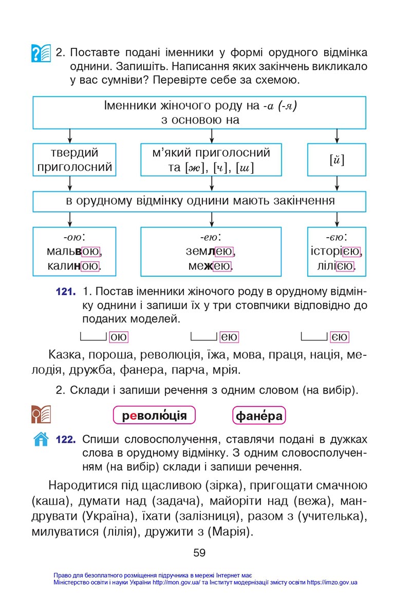 Сторінка 59 - Підручник Українська мова 4 клас Варзацька 2021 - Частина 1 - скачати