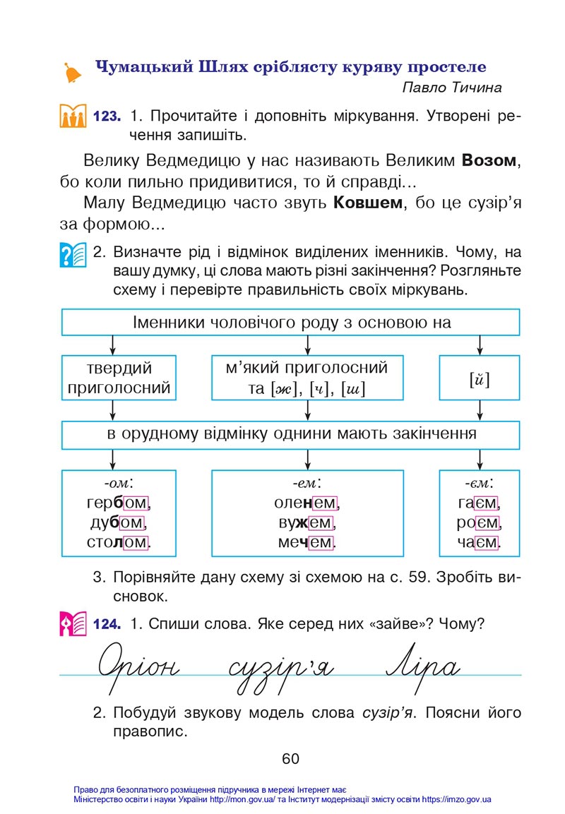 Сторінка 60 - Підручник Українська мова 4 клас Варзацька 2021 - Частина 1 - скачати