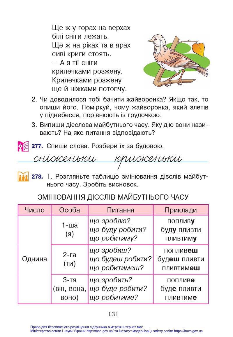 Сторінка 131 - Підручник Українська мова 4 клас Варзацька 2021 - Частина 1 - скачати