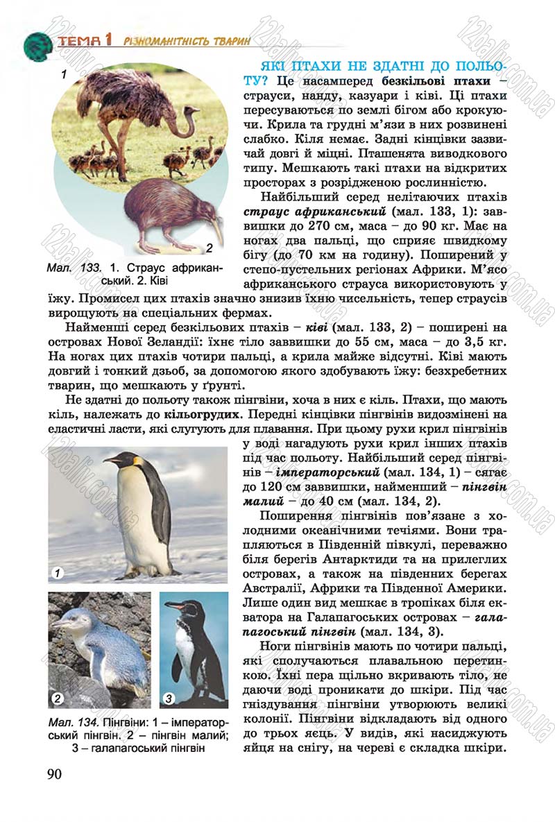 Сторінка 90 - Підручник Біологія 7 клас Остапченко 2015 - скачати онлайн