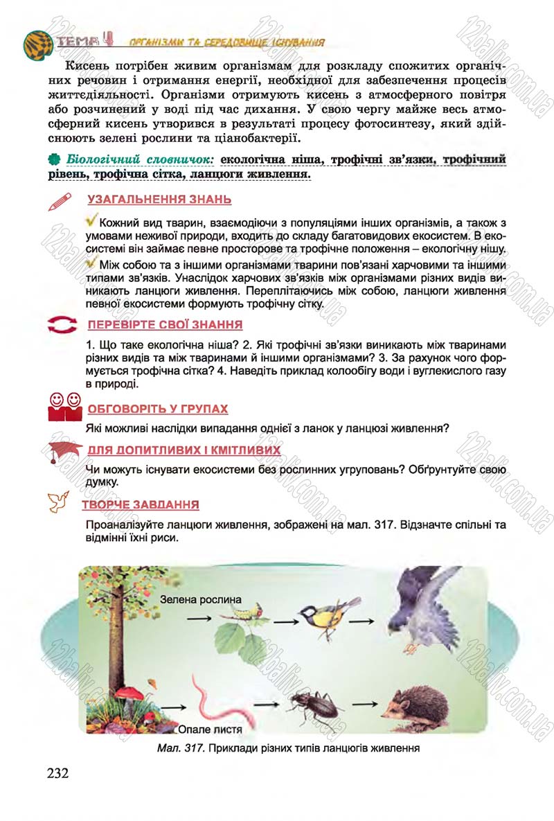 Сторінка 232 - Підручник Біологія 7 клас Остапченко 2015 - скачати онлайн
