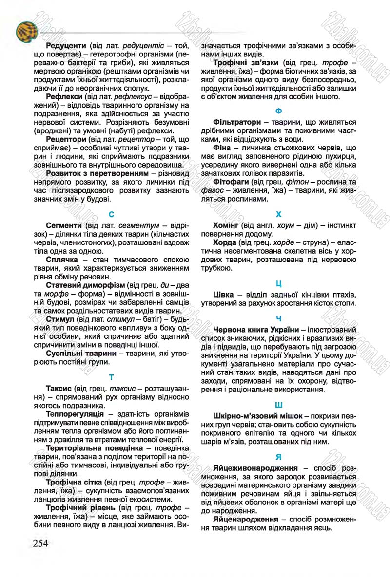 Сторінка 254 - Підручник Біологія 7 клас Остапченко 2015 - скачати онлайн