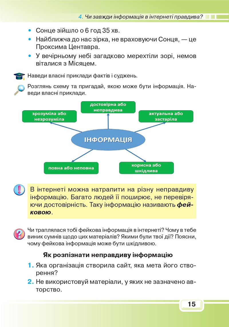 Сторінка 15 - Підручник Інформатика 4 клас В. В. Вдовенко 2021 - скачати, дивитись онлайн