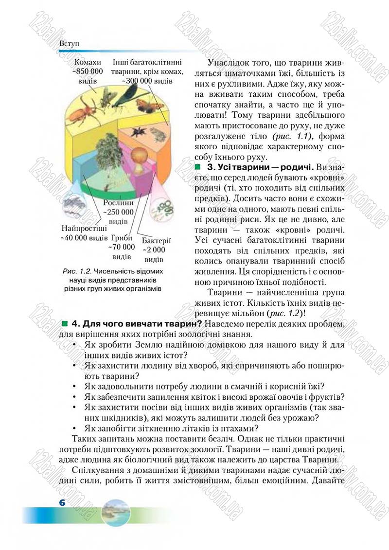 Сторінка 6 - Підручник Біологія 7 клас Д. А. Шабанов,  М. О. Кравченко 2015