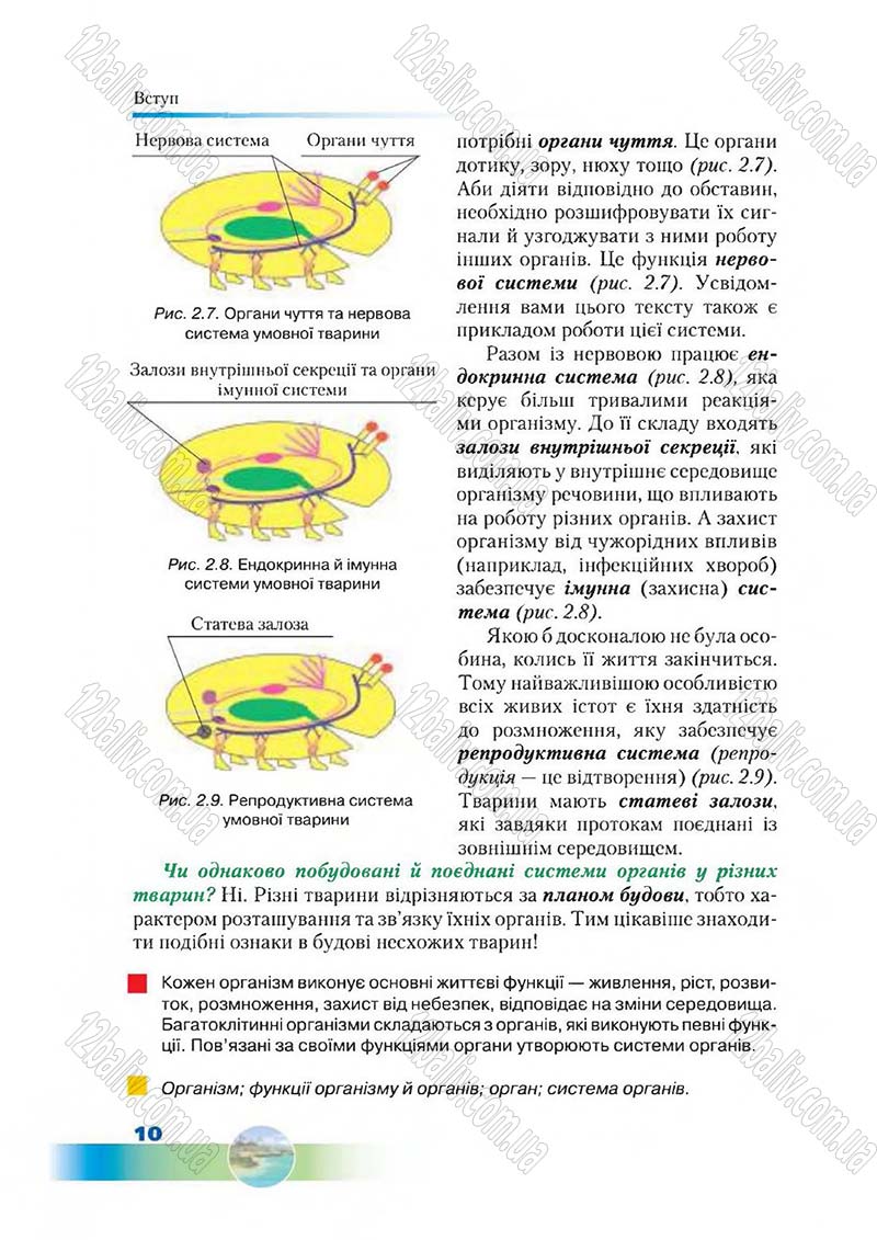 Сторінка 10 - Підручник Біологія 7 клас Д. А. Шабанов,  М. О. Кравченко 2015