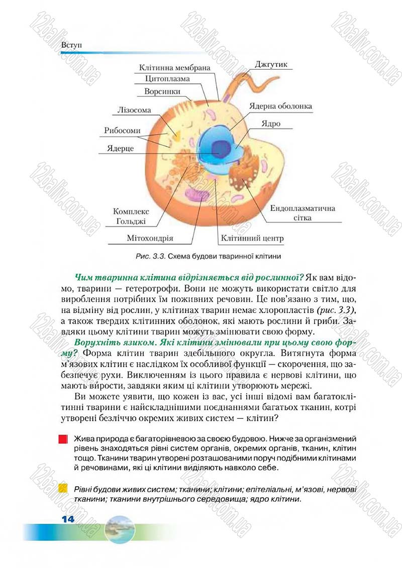 Сторінка 14 - Підручник Біологія 7 клас Д. А. Шабанов,  М. О. Кравченко 2015