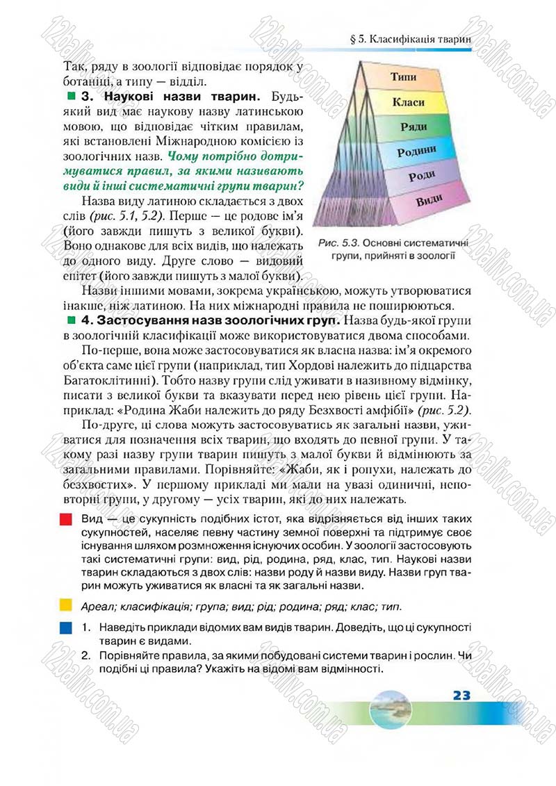 Сторінка 23 - Підручник Біологія 7 клас Д. А. Шабанов,  М. О. Кравченко 2015