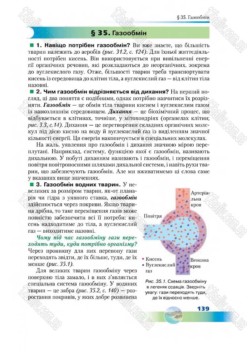 Сторінка 139 - Підручник Біологія 7 клас Д. А. Шабанов,  М. О. Кравченко 2015