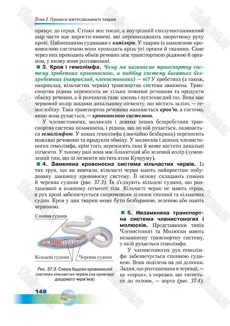 Сторінка 148 - Підручник Біологія 7 клас Д. А. Шабанов,  М. О. Кравченко 2015