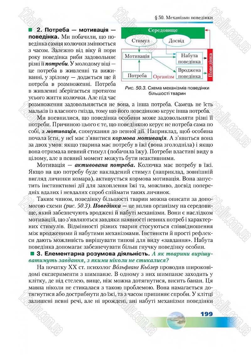 Сторінка 199 - Підручник Біологія 7 клас Д. А. Шабанов,  М. О. Кравченко 2015