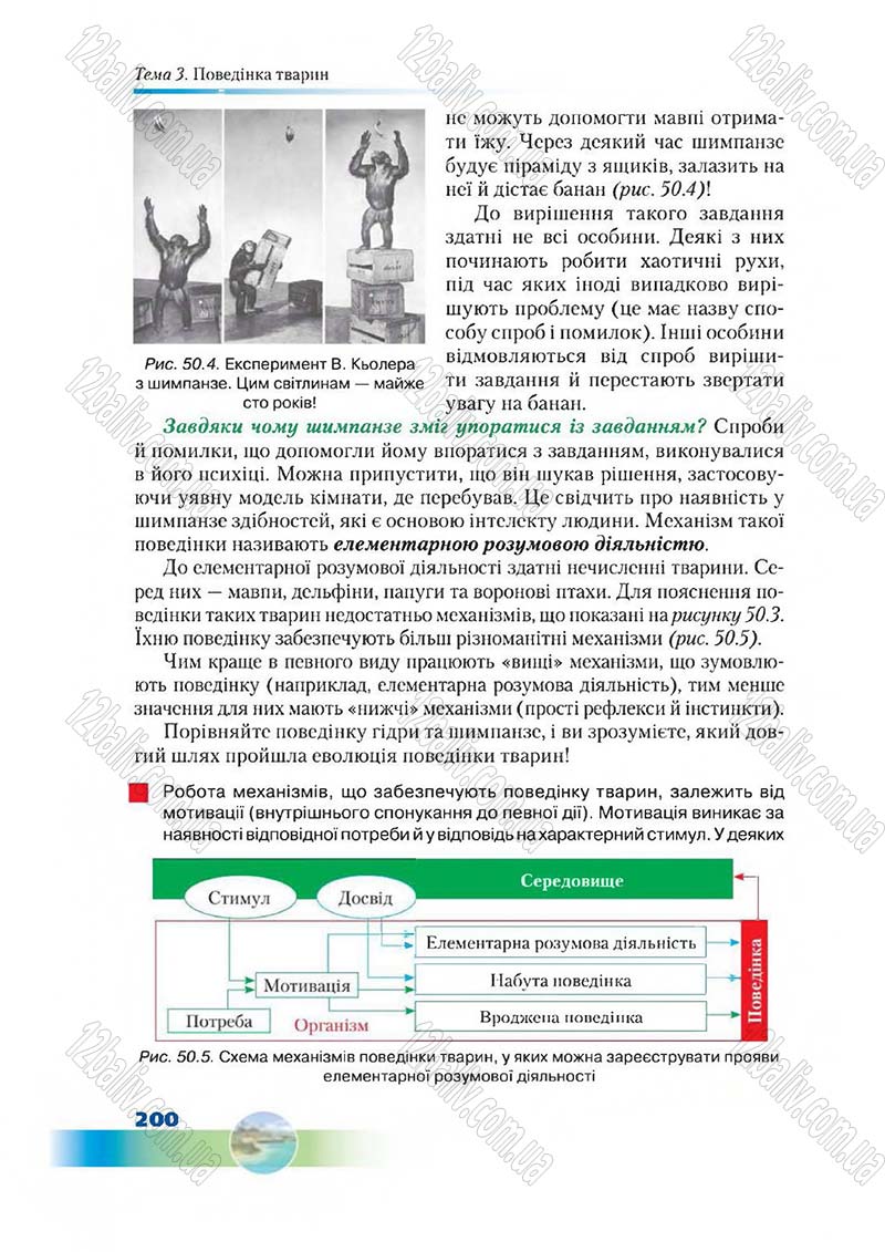 Сторінка 200 - Підручник Біологія 7 клас Д. А. Шабанов,  М. О. Кравченко 2015