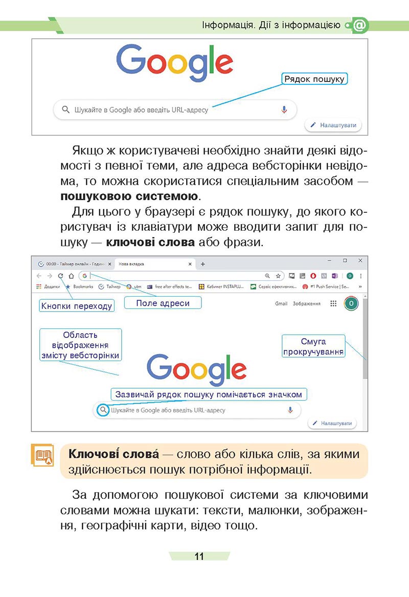 Сторінка 11 - Підручник Інформатика 4 клас Є. О. Лодатко, О. В. Мочула, Г. П. Яріш 2021 - скачати, дивитись онлайн