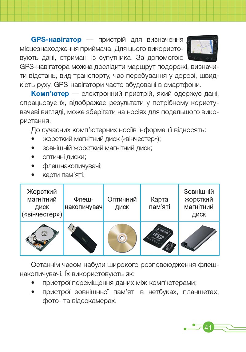 Сторінка 41 - Підручник Інформатика 4 клас О. П. Антонова 2021- скачати, дивитись онлайн