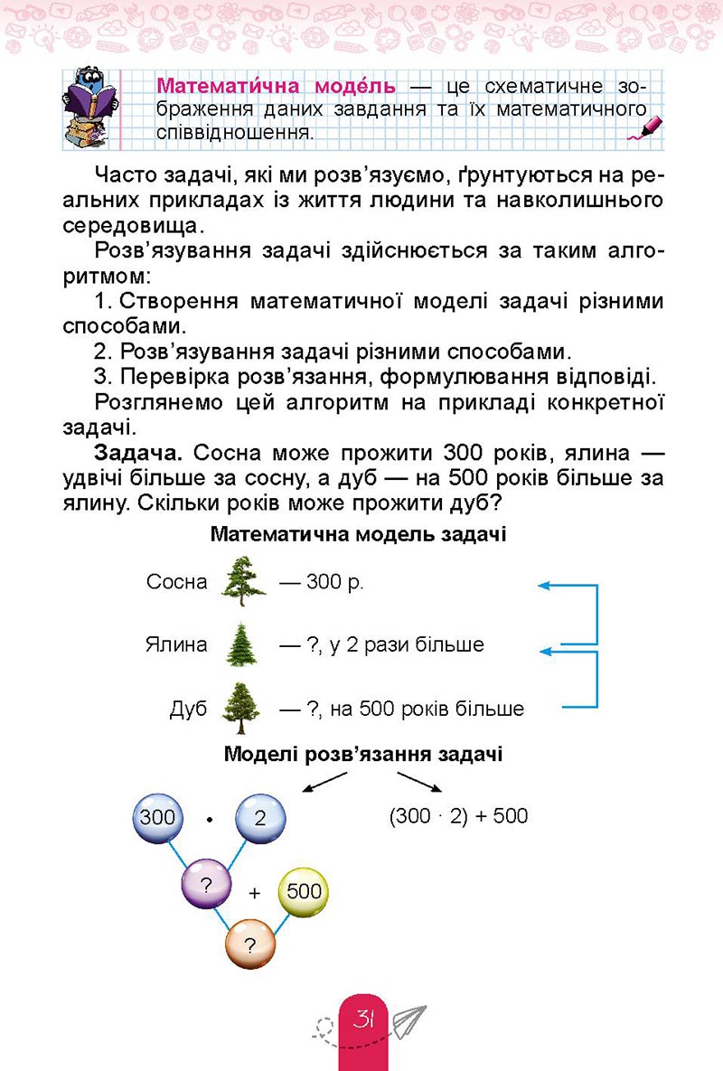 Сторінка 31 - Підручник Інформатика 4 клас Т. Г. Гільберг, О. В. Суховірський, Л. В. Грубіян, С. С. Тарнавська 2021- скачати, дивитись онлайн