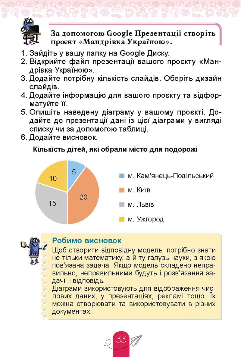 Сторінка 33 - Підручник Інформатика 4 клас Т. Г. Гільберг, О. В. Суховірський, Л. В. Грубіян, С. С. Тарнавська 2021- скачати, дивитись онлайн