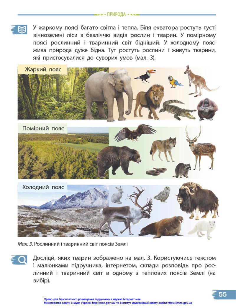 Сторінка 55 - Підручник Я досліджую світ 4 клас Бібік 2021 - Частина 1 - скачати, дивитись онлайн