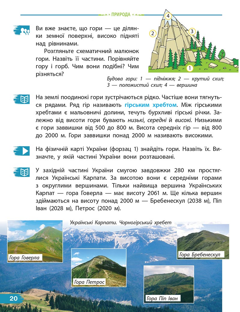 Сторінка 20 - Підручник Я досліджую світ 4 клас Н. М. Бібік, Г. П. Бондарчук 2021- Частина 2 - скачати, дивитись онлайн