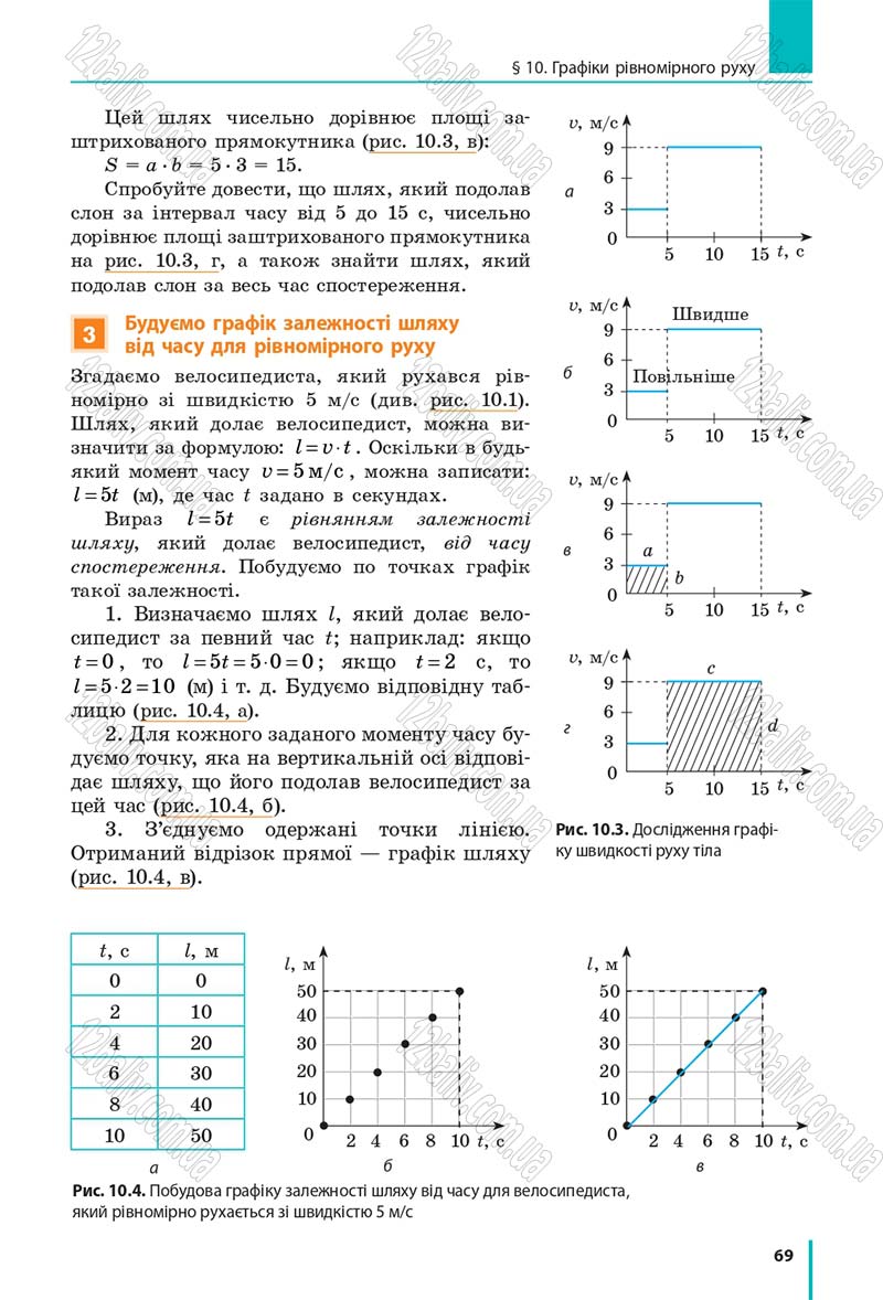 Сторінка 69 - Підручник Фізика 7 клас Бар'яхтяр 2015