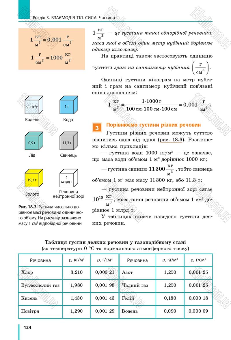 Сторінка 124 - Підручник Фізика 7 клас Бар'яхтяр 2015